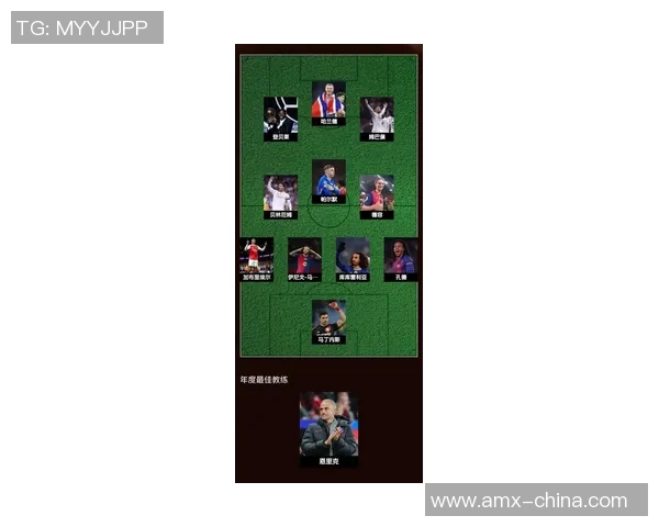 百大足球排名前十球星巅峰对决谁能称雄足坛荣耀