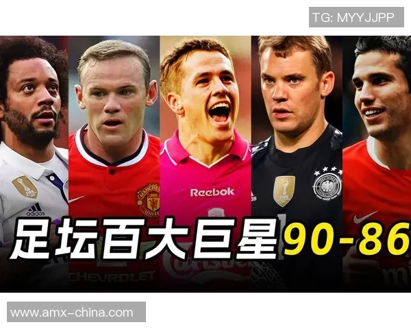 足坛巨星成长之路揭秘从青涩少年到世界舞台的辉煌历程